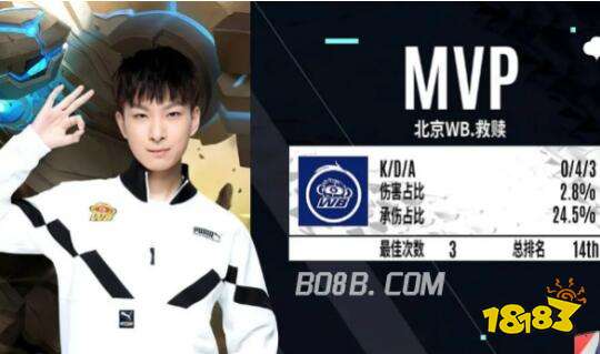 来取笑他 来取笑他